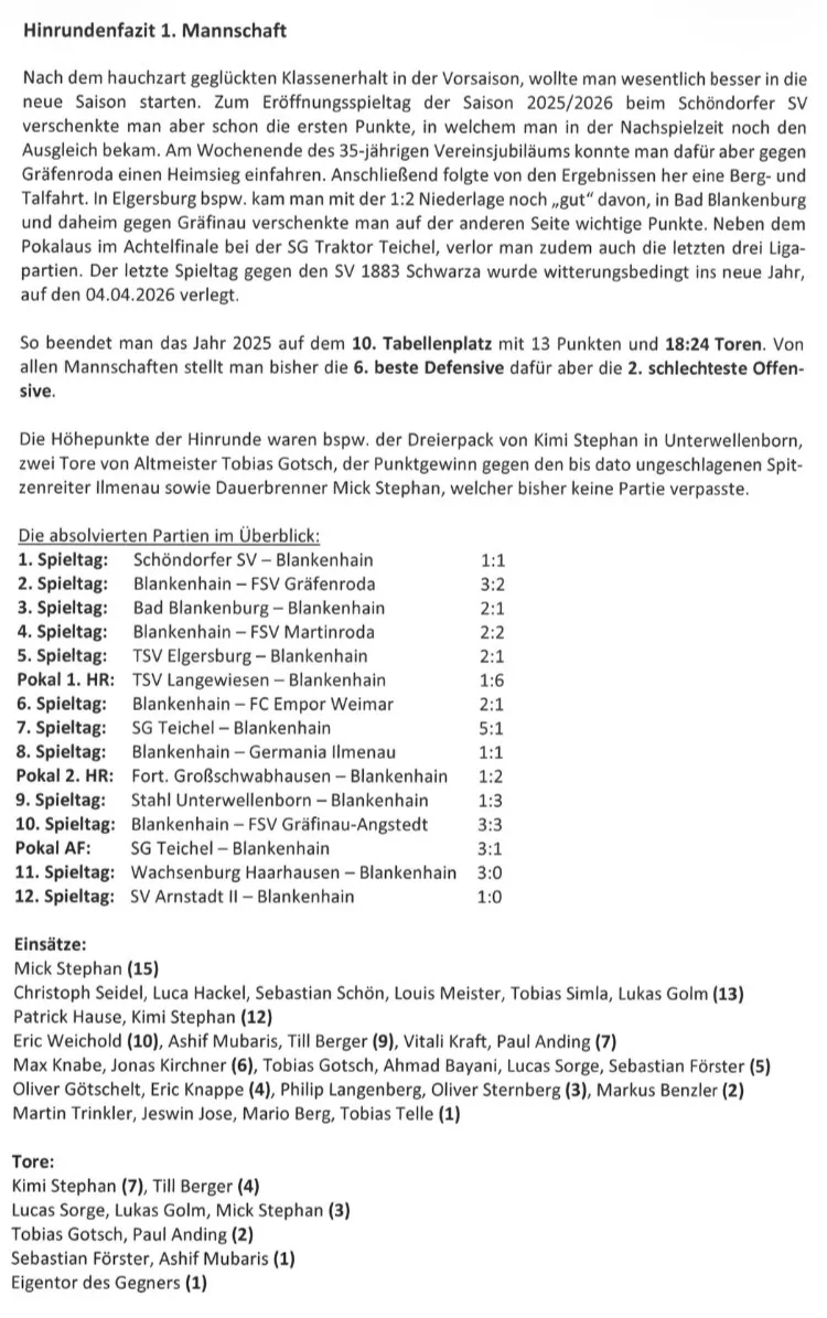 Hinrundenfazit 1. Mannschaft