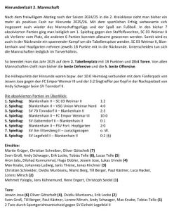 Hinrundenfazit 2. Mannschaft