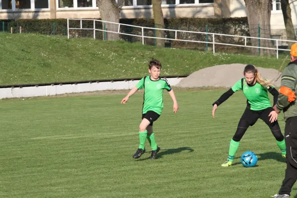 FSV Grün-Weiß Blankenhain - FC Einheit Rudolstadt