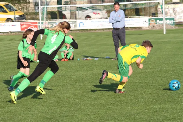 FSV Grün-Weiß Blankenhain - FC Einheit Rudolstadt