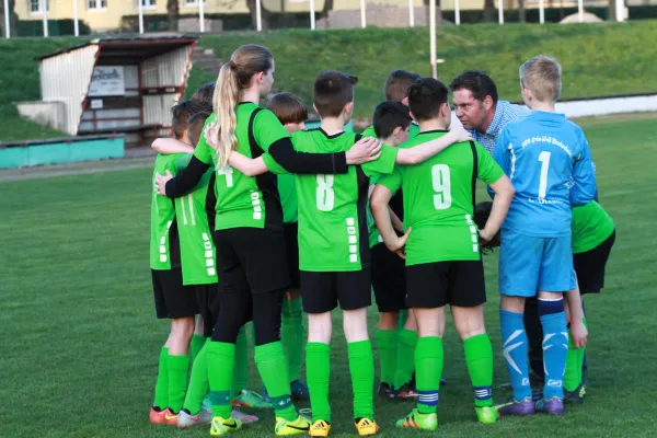 FSV Grün-Weiß Blankenhain - FC Einheit Rudolstadt