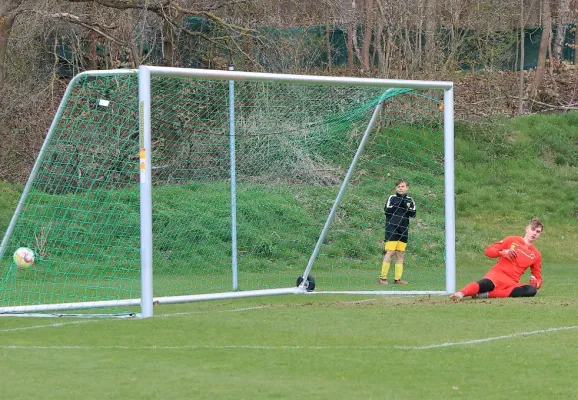 06.04.2025 FSV GW Blankenhain vs. Einheit Rudolstadt