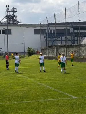 16.08.2025 Einheit Rudolstadt III vs. FSV GW Blankenhain