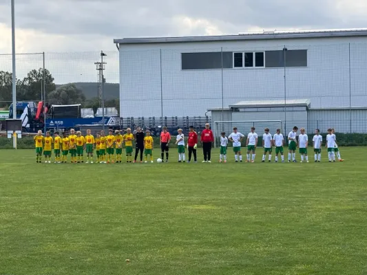 16.08.2025 Einheit Rudolstadt III vs. FSV GW Blankenhain