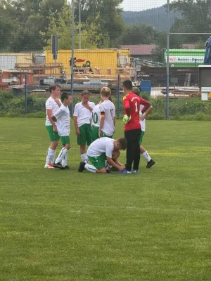 16.08.2025 Einheit Rudolstadt III vs. FSV GW Blankenhain