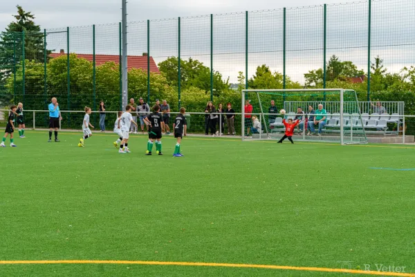 30.05.2026 SC 1903 Weimar II vs. FSV GW Blankenhain