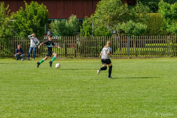 07.06.2026 FSV GW Blankenhain vs. ZLSG Wormstedt II