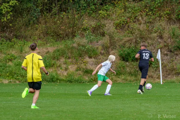 23.08.2026 FSV GW Blankenhain vs. TSG Kaulsdorf