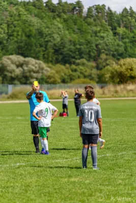 29.08.2026 SpVgg Kranichfeld vs. FSV GW Blankenhain