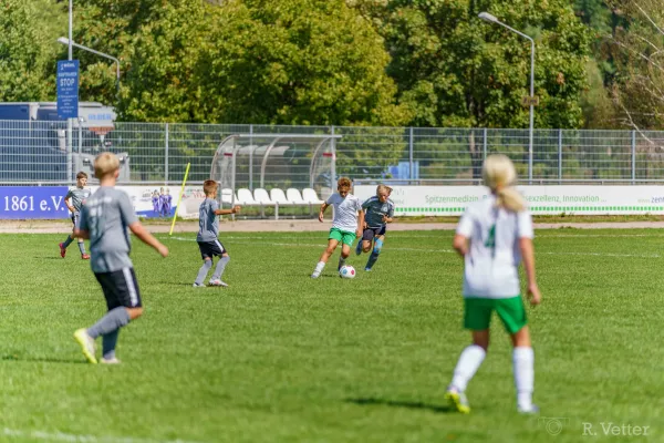 29.08.2026 SpVgg Kranichfeld vs. FSV GW Blankenhain