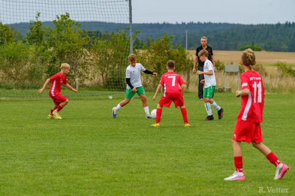 25.08.2026 SV 70 Tonndorf II vs. FSV GW Blankenhain