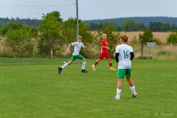 25.08.2026 SV 70 Tonndorf II vs. FSV GW Blankenhain