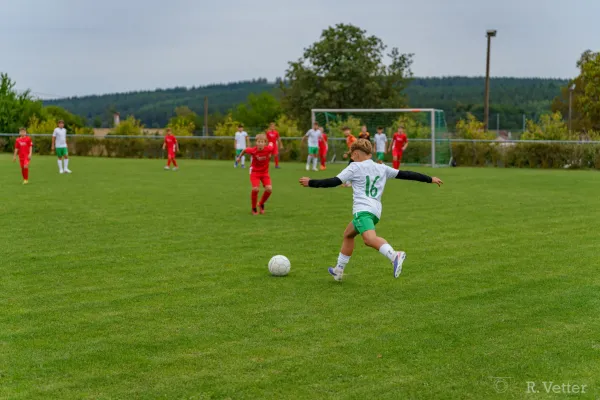 25.08.2026 SV 70 Tonndorf II vs. FSV GW Blankenhain