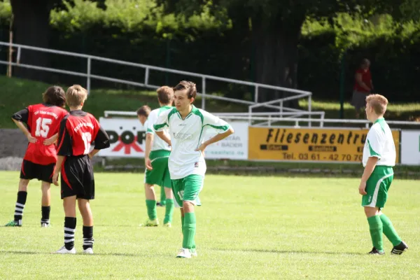 13.08.2016 FSV GW Blankenhain vs. TSV 1864 Magdala