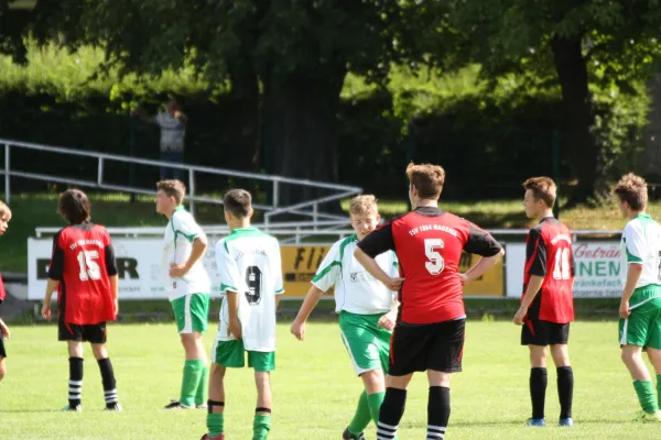 13.08.2016 FSV GW Blankenhain vs. TSV 1864 Magdala