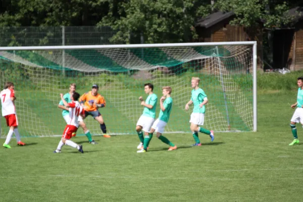 20.08.2017 SG FSV GWB vs. St. Unterwellenborn