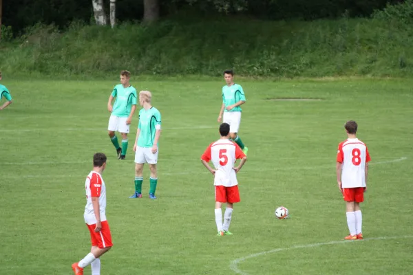 20.08.2017 SG FSV GWB vs. St. Unterwellenborn