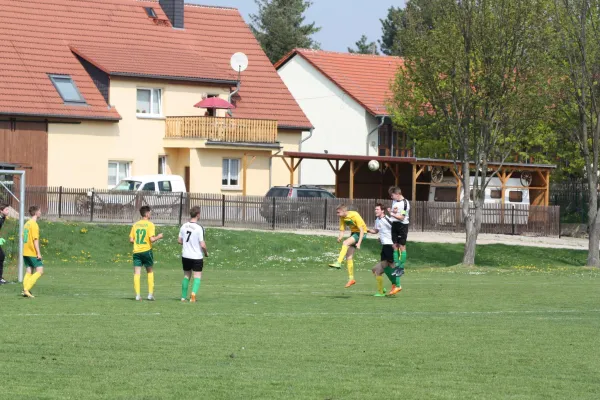 21.04.2018 SG TSV 1864 Magdala vs. FSV Zottelstedt