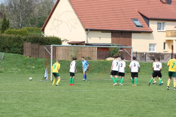 21.04.2018 SG TSV 1864 Magdala vs. FSV Zottelstedt