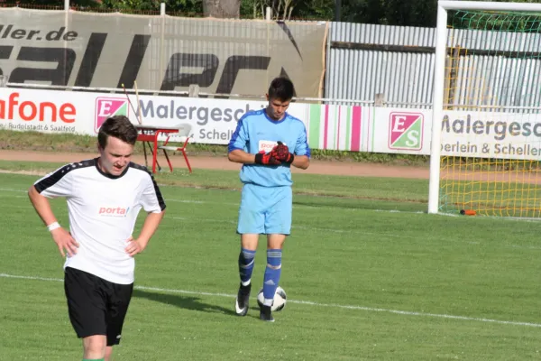 01.06.2018 Einheit Rudolstadt II vs. SG TSV 1864 Magdala