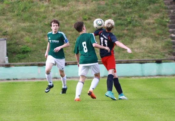 29.05.2018 FSV GW Blankenhain vs. FC Saalfeld