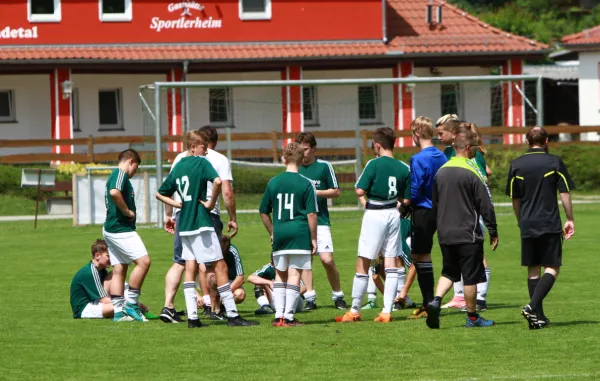 03.06.2018 Einheit Rudolstadt vs. FSV GW Blankenhain