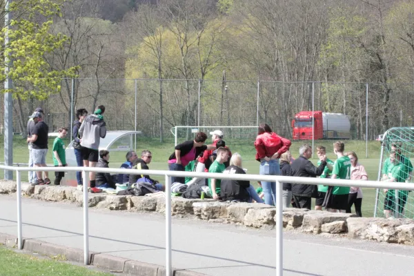 07.04.2019 TSV Bad Blankenburg vs. SG TSV 1864 Magdala