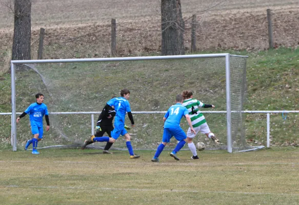 08.03.2020 SSV BG Mellingen vs. SG GW Blankenhain